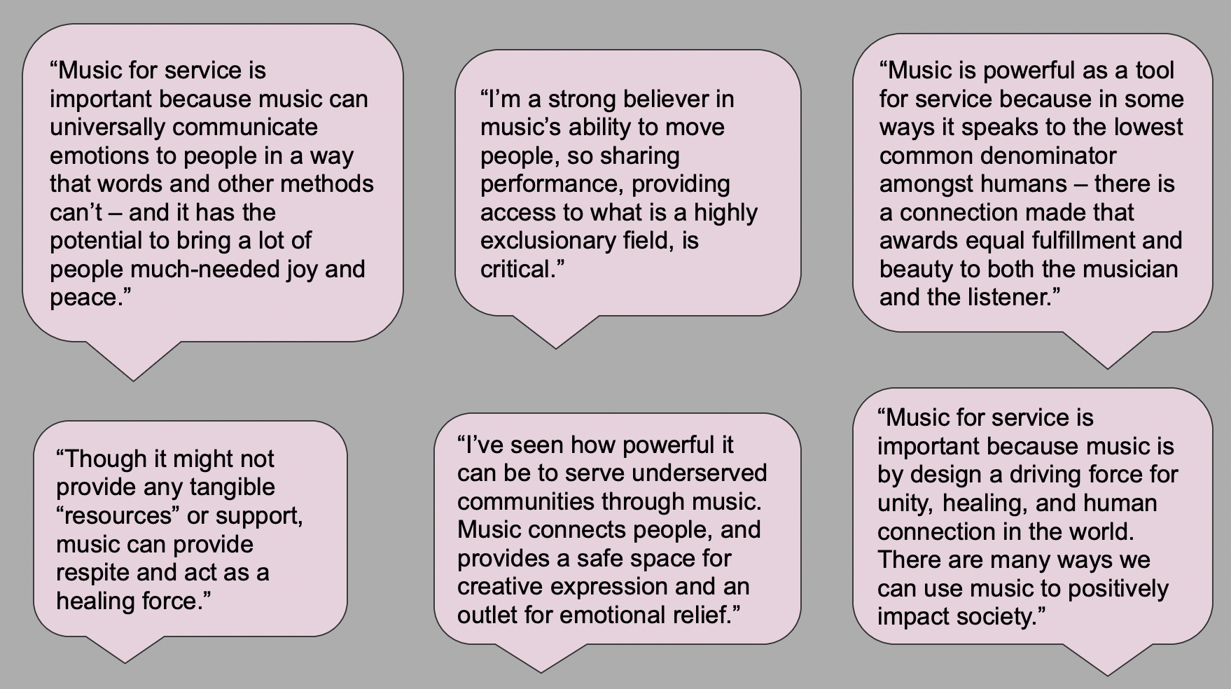 Blueprint For Action Part I The Lack Of Emphasis On Musical Service At blueprint-for-action-part-i-the-lack-of-emphasis-on-musical-service-at